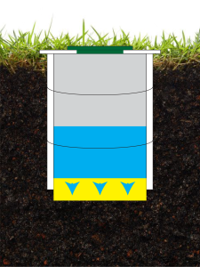 <span style="font-weight: bold; font-style: italic;">Однокамерный септик </span>